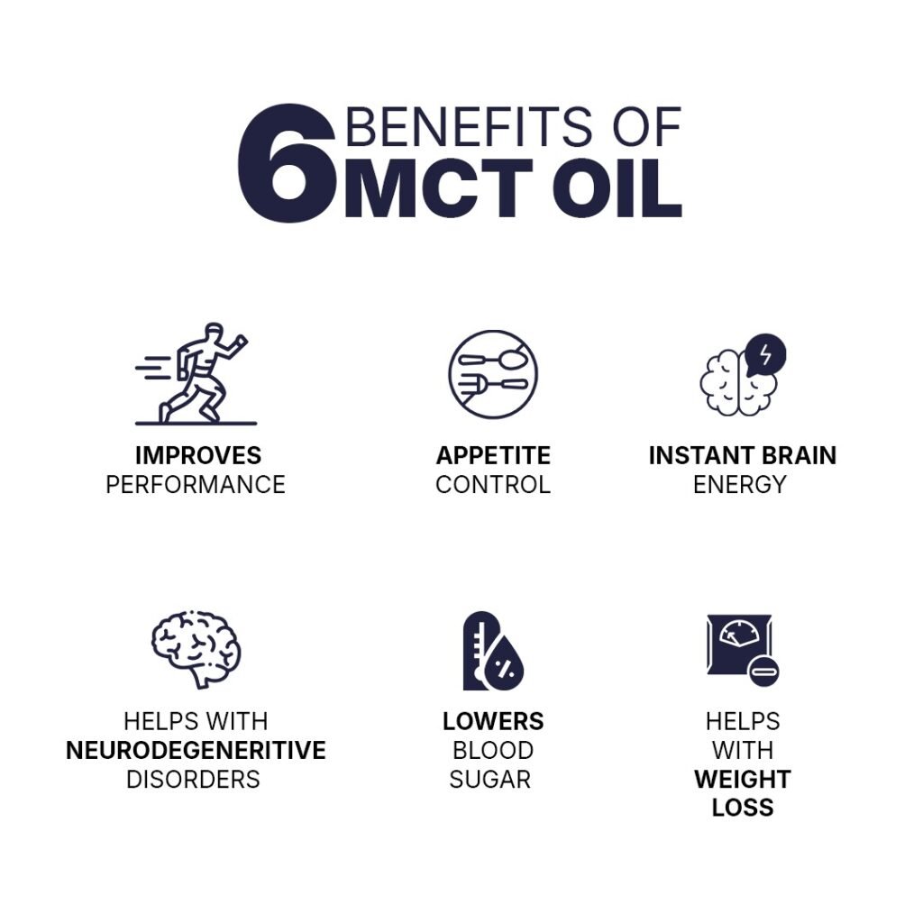 10 Uncommon Ways to Use MCT Oil Daily