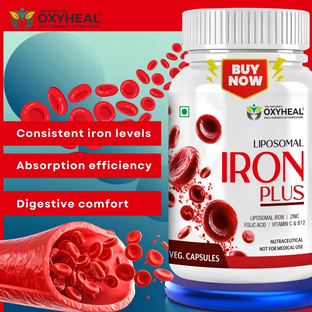 Liposomal Iron Plus