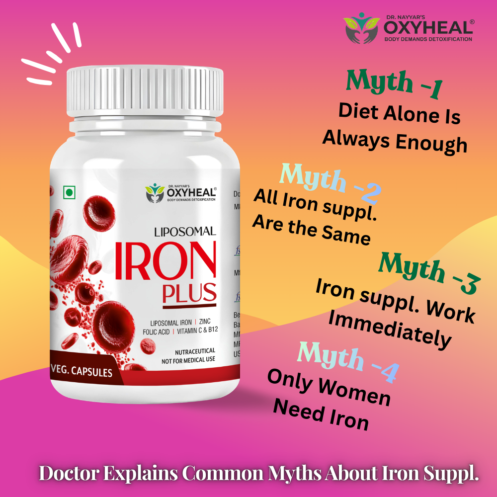 Liposomal Iron Plus: Doctor Explains Common Myths About Iron Supplements