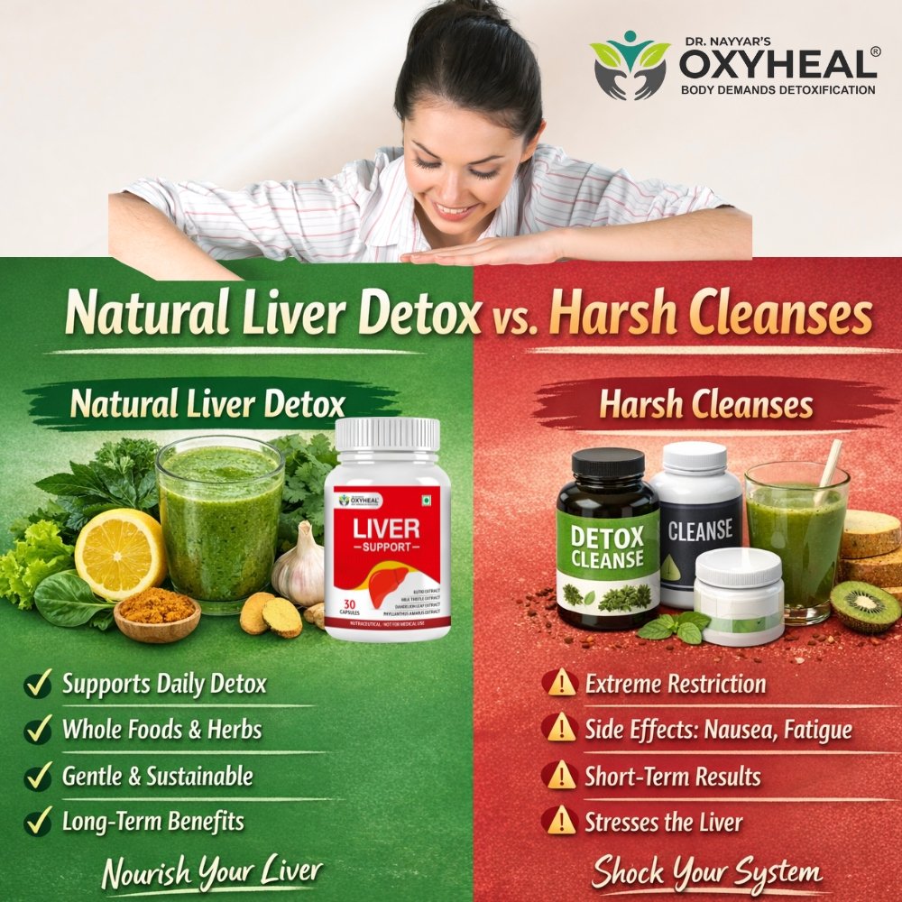 Nutritionist Q&A: Natural Liver Detox vs. Harsh Cleanses | Liver Support Supplement Guide