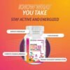 Liposomal Super Vitamins & Minerals